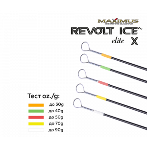 Зимняя удочка Maximus Revolt Ice Elite X